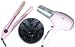 CHI Promotion Kit PINK