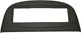 RENAULT TWINGO CAR STEREO/RADIO FASCIA ADAPTOR PLATE SURROUND