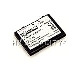 Hewlett Packard 310798-B21 Battery (Equivalent)