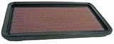 KN high performance air filter replacement