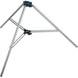 Manfrotto