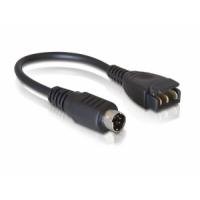 DELOCK Netzteil NB Batterie - Ladekabel Dell Preisvergleich