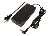 Battery Technology AC Adapter for Notebook (PS-PA-CF29)