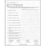 Principles Of Effective Communication T: Tests (Misc Homeschool)