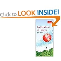 Pocket World in Figures 2009