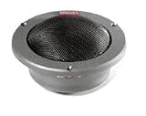 Md-142 - Dynaudio 3