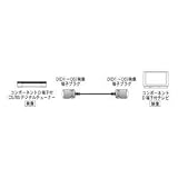 Panasonic D�[�q�P�[�u�� RP-CVDG50A