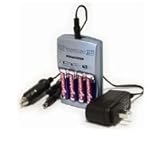 Digipower DPS-5000 1 Hour AA/AAA Rechargeable Battery Kit with 4 AA 2700 mA ....