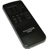 Channel Plus MDS-REM MDS-6A Remote Control