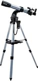 Telescopes Toys