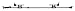 Thule New Bed-Rider Fork Mount Carrier