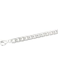 Link Chain Sterling Silver Ch862 7 Inch