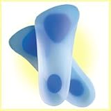 SoftPoint 3/4 Silicone Insoles