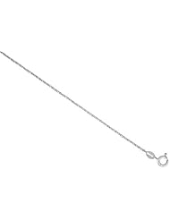 Sterling Silver Italian Twisted BOX Chain Necklaces & Bracelets 1mm Nickel Free, Sizes 7 - 30 inch