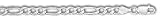 Sterling Silver 22 Inch X 5.0 mm Figaro Chain Necklace - Italian