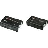 CAT5 USB Mini Console Extender
