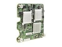 HP(旧コンパック) NC325m 4ポート Gigabit ネットワークアダプタ 416585-B21