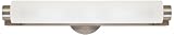 Sonneman Tubo ADA 26” Bath Light Fixture
