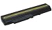 Replacement Battery for ThinkPad T40 T41 T42 T43 R50 Laptop