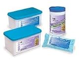 Dynarex WashCloths - Wet Disposable Wash Cloths