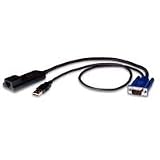 20IN USB 2 Interface Module Cabling Virtual Media/smartcard Cac
