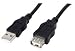 3m USB 2.0 Extension Cable (A-male to A-female) [Electronics]