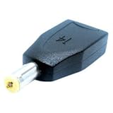 APT20 APA APMpTip (DELL)