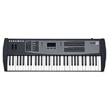 Kurzweil