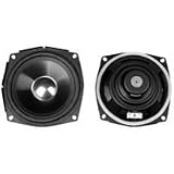 01-05 HONDA GL1800: J&M AUDIO HI-PERFORMANCE REAR SPEAKERS by J&M