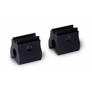 Benjamin Sheridan 4-Piece Scope Mount