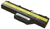 IBM / Lenovo ThinkPad A30 A31 A30P A31P Series Li-Ion Laptop Battery 02K6878