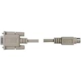 Hosa DBK-110 10 Foot Synthesizer Controller Cable, 8-pin Mini-DIN to DE9 Knowing God: Walking through the Book of Books