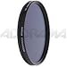 Rodenstock 88024 HR 55mm CPL Circular Polarizer MC Digital Filter