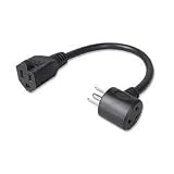 Power Strip Liberator