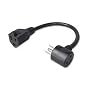 Power Strip Liberator Plus
