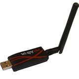 USB 2.4/5G Spectrum Analyzer with External Antenna By Metageek