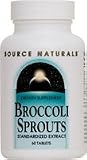 Source Naturals - Broccoli Sprouts, 60 tablets