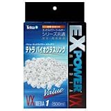 テトラ バイオグラスリング （ＥＸパワーフィルター共通）