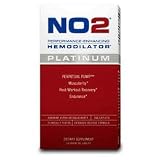 MRI NO2 Platinum
