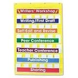 CDPCD158001 - Writers Workshop Pocket Chart with Grommets