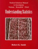 Understanding Statistics