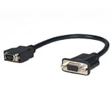 I-O DATA AVeL LinkPlayer「AV-LS300シリーズ」用 ディスプレイ出力変換ケーブル MA-D2A