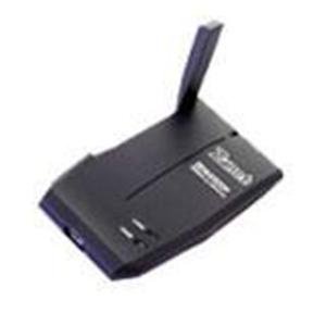 Zonet ZEW2500P network adapter