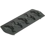 Review Lodge Manufacturing  / Perch Pattern Muffin Pan
