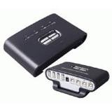 Belkin F1U400 4x4 USB Peripheral Switch