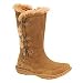 Born Malawi - Women's - Shoes