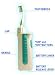 DentiAll Pro Sonic Toobthbrush (pink)