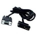Gps, Programing Cable