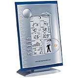 P3 E9300 Professional Weather Station