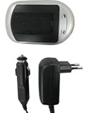 Sony HDR-SR11E